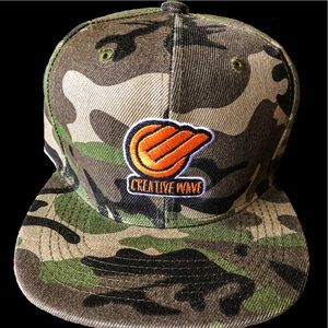 Men’s snap back caps